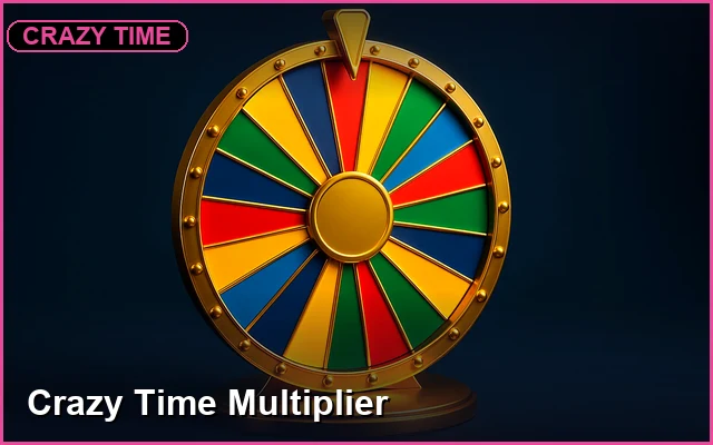 Crazy Time Game Show 99exch