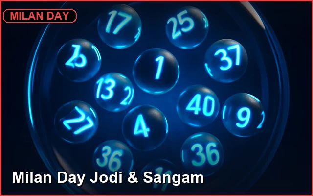 Milan Day Satta Matka 99exch