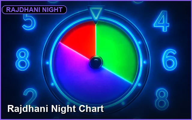 Rajdhani Night Matka 99exch